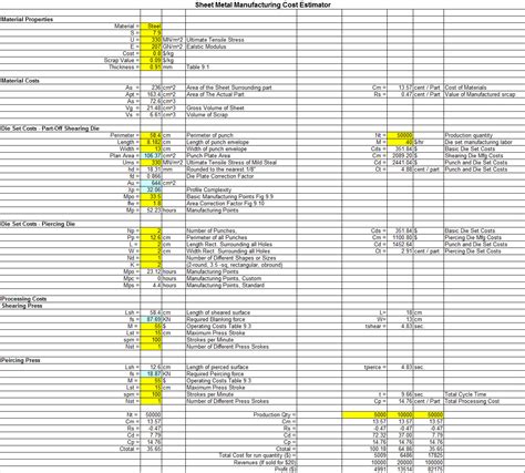 sheet metal costing sheet excel|sheet metal production cost calculator.